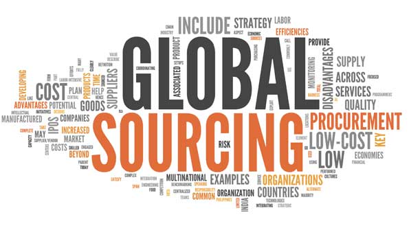 Sourcing Services